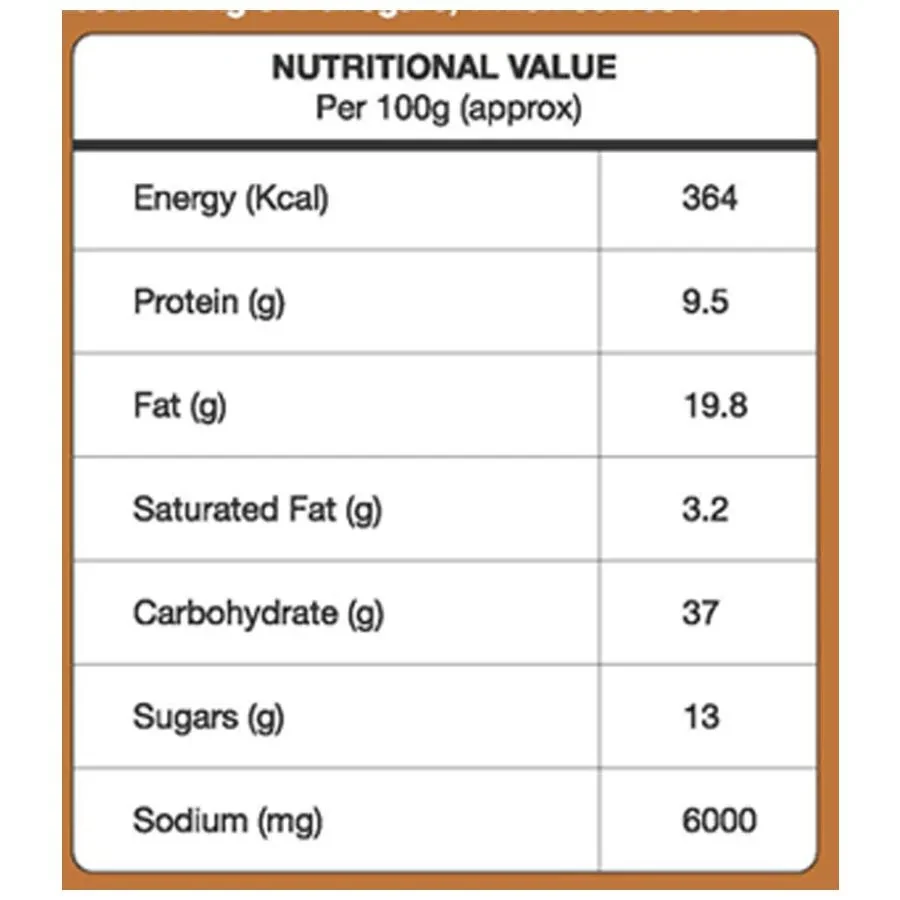 GRB Puliogare Powder, 100 g Pouch-4.webp